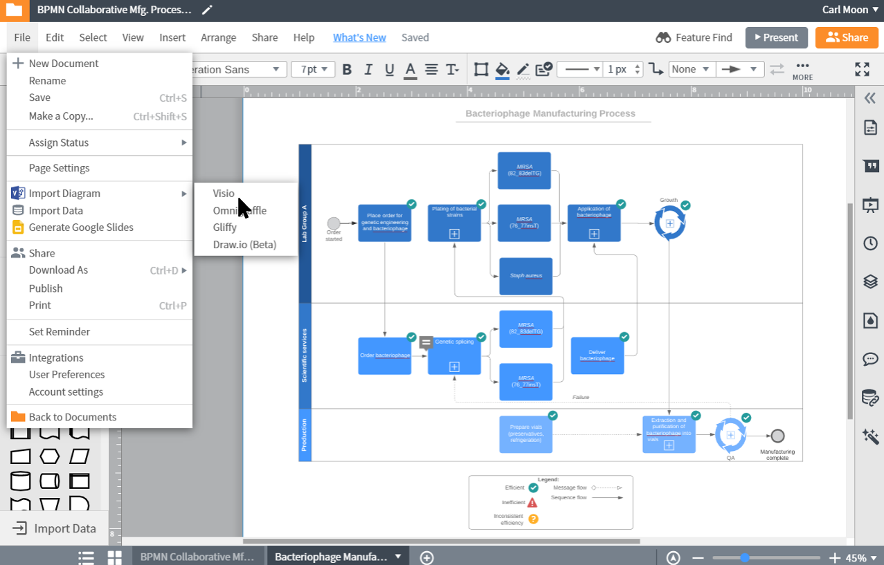 Download Visio Free For Mac